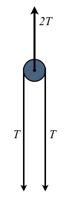 Pulley2.png