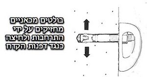 ממורכז