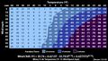 תמונה ממוזערת לגרסה מ־03:35, 5 בדצמבר 2024